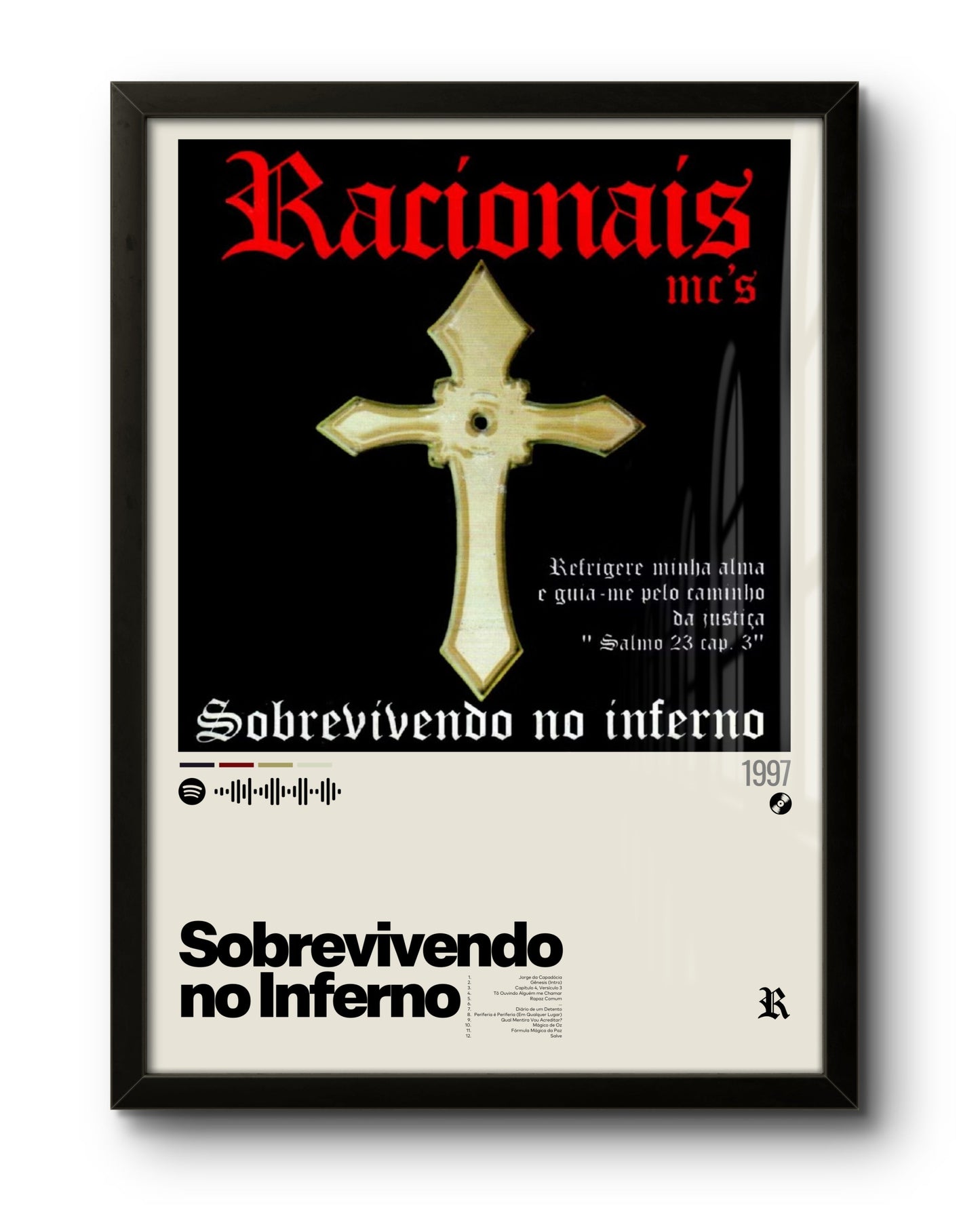 Quadro: Sobrevivendo no Inferno (1997) por Racionais MC's