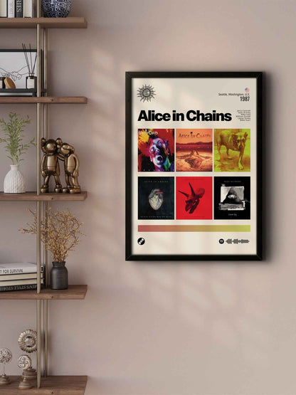 Quadro: Coldplay / Discografia (1997)