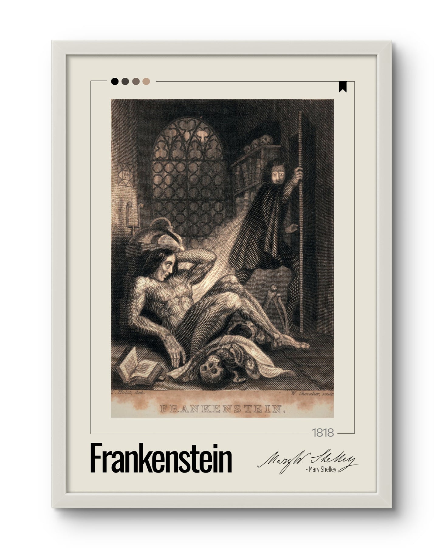 Quadro: Frankenstein (1818) by Mary Shelley