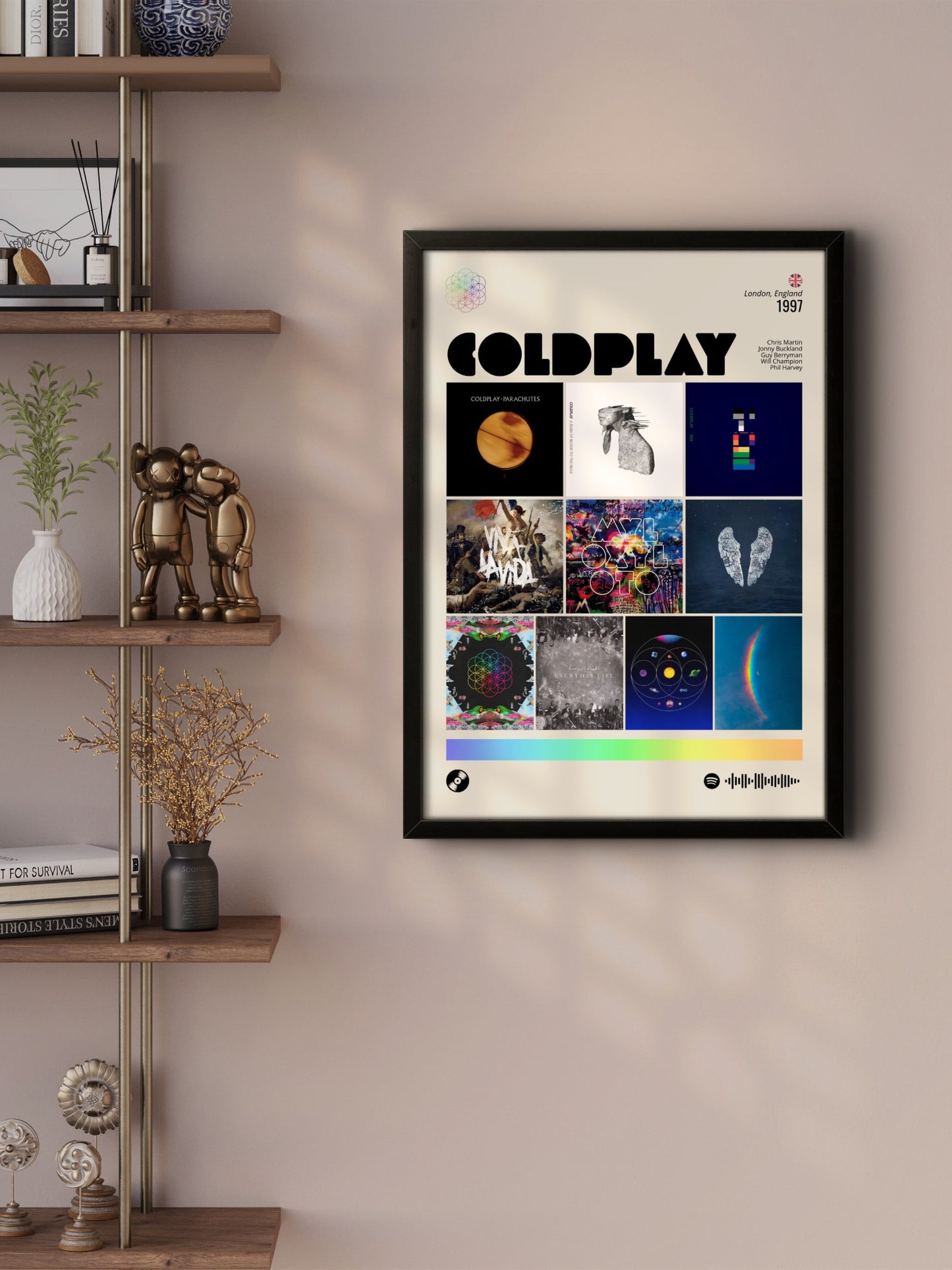 Quadro: Coldplay / Discografia (1997)