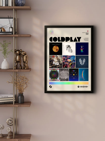 Quadro: Coldplay / Discografia (1997)