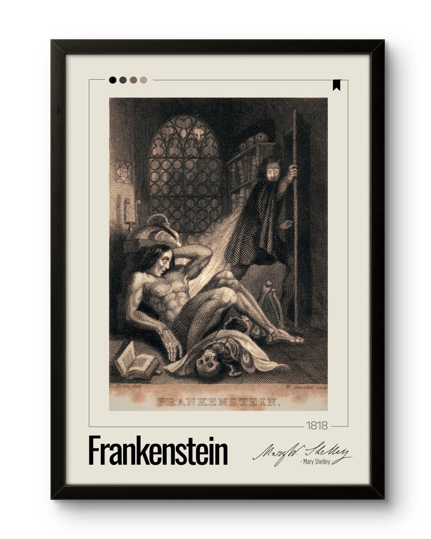 Quadro: Frankenstein (1818) by Mary Shelley