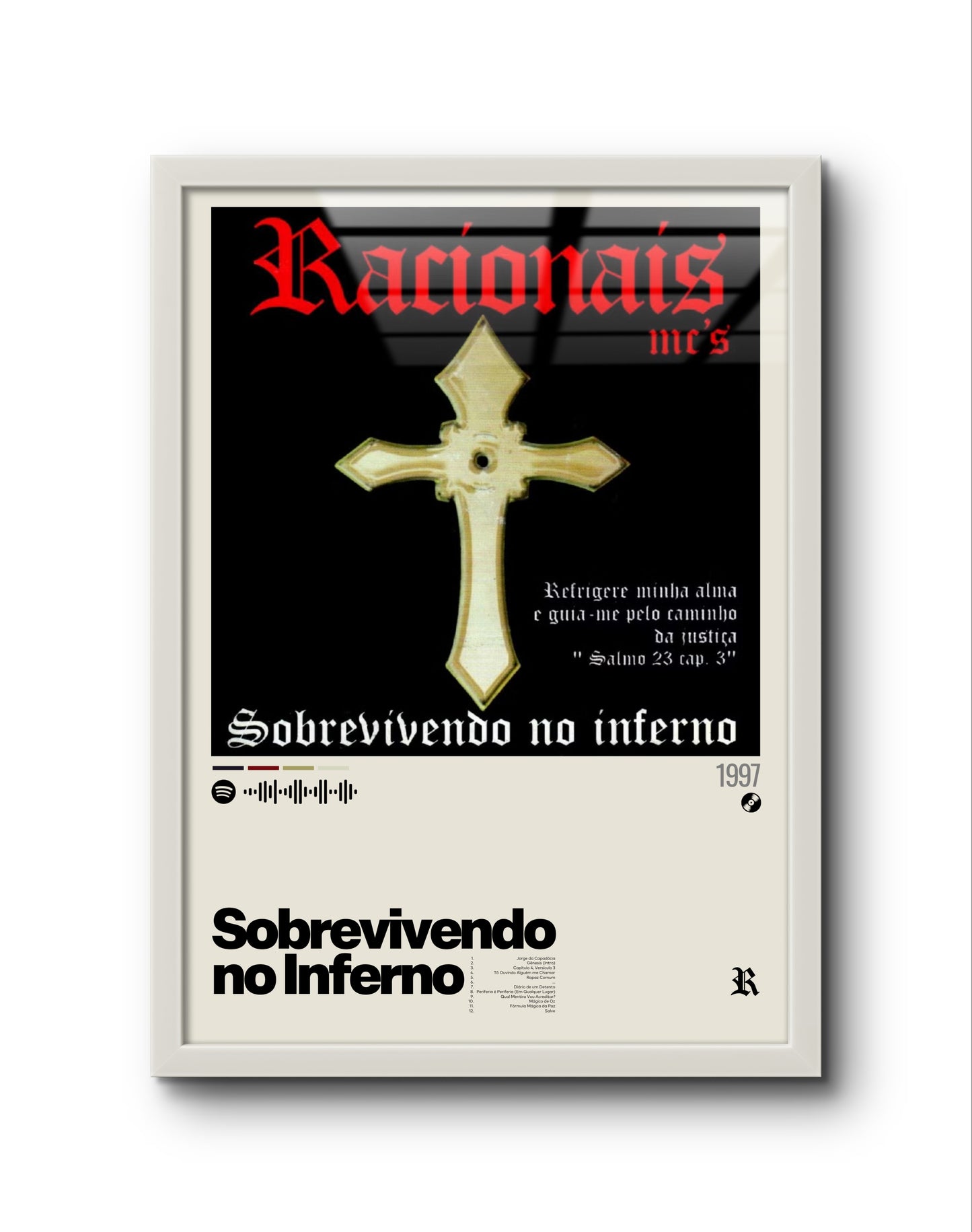 Quadro: Sobrevivendo no Inferno (1997) por Racionais MC's