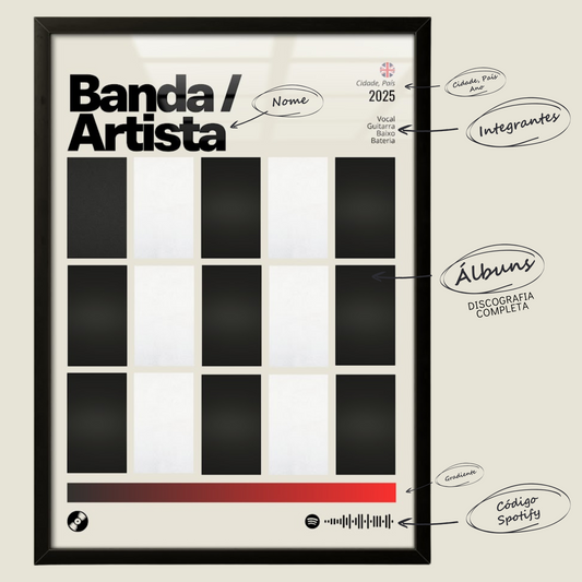 Quadro: PERSONALIZE Discografia (2025)