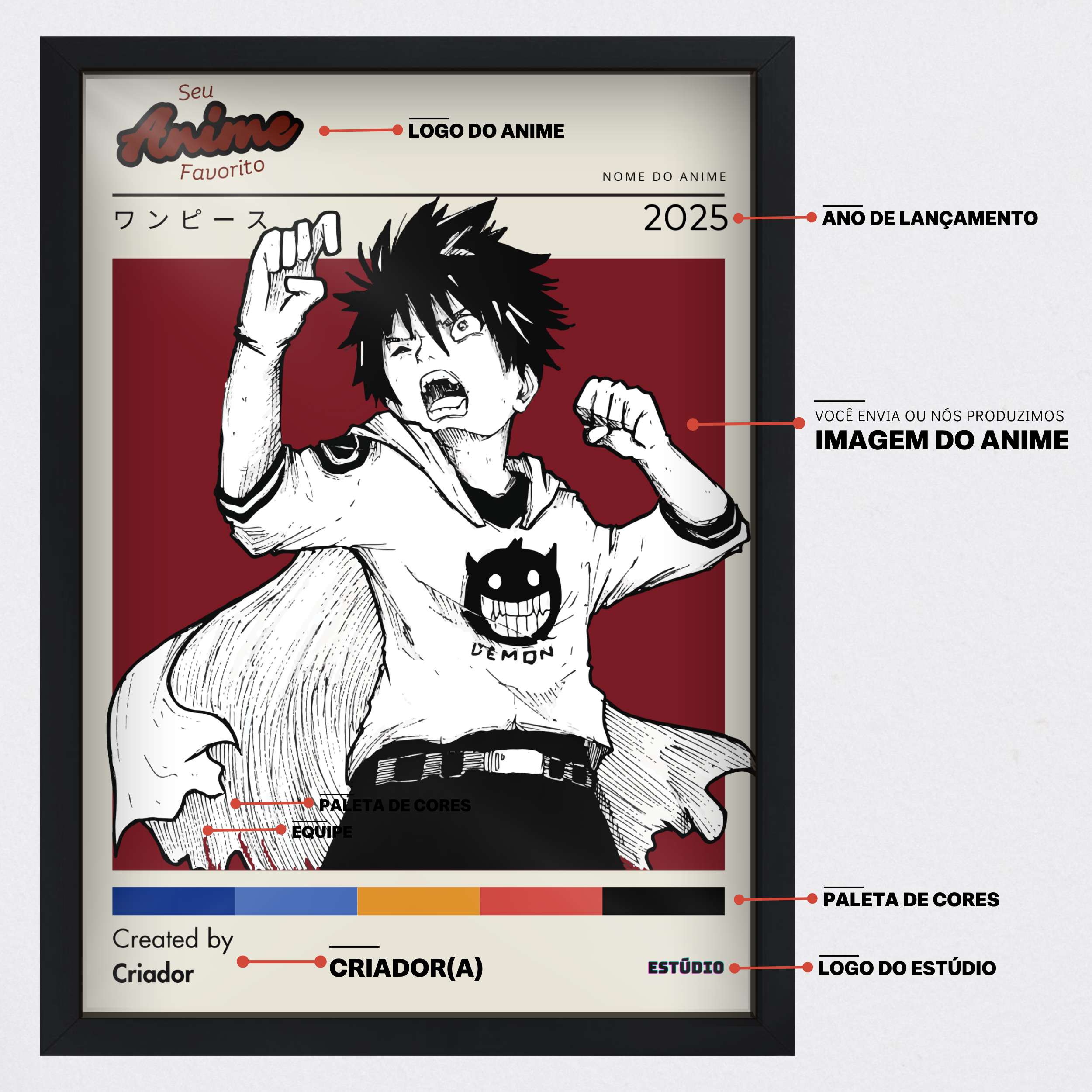 Quadro: PERSONALIZE Seu Anime (2025)