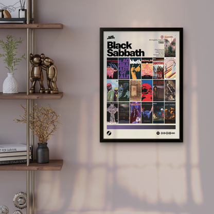 Quadro: Black Sabbath / Discografia (1968)