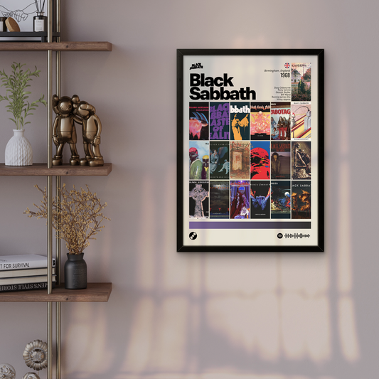 Quadro: Black Sabbath / Discografia (1968)