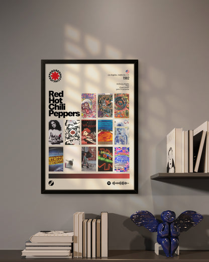 Quadro: Red Hot Chili Peppers / Discografia (1982)