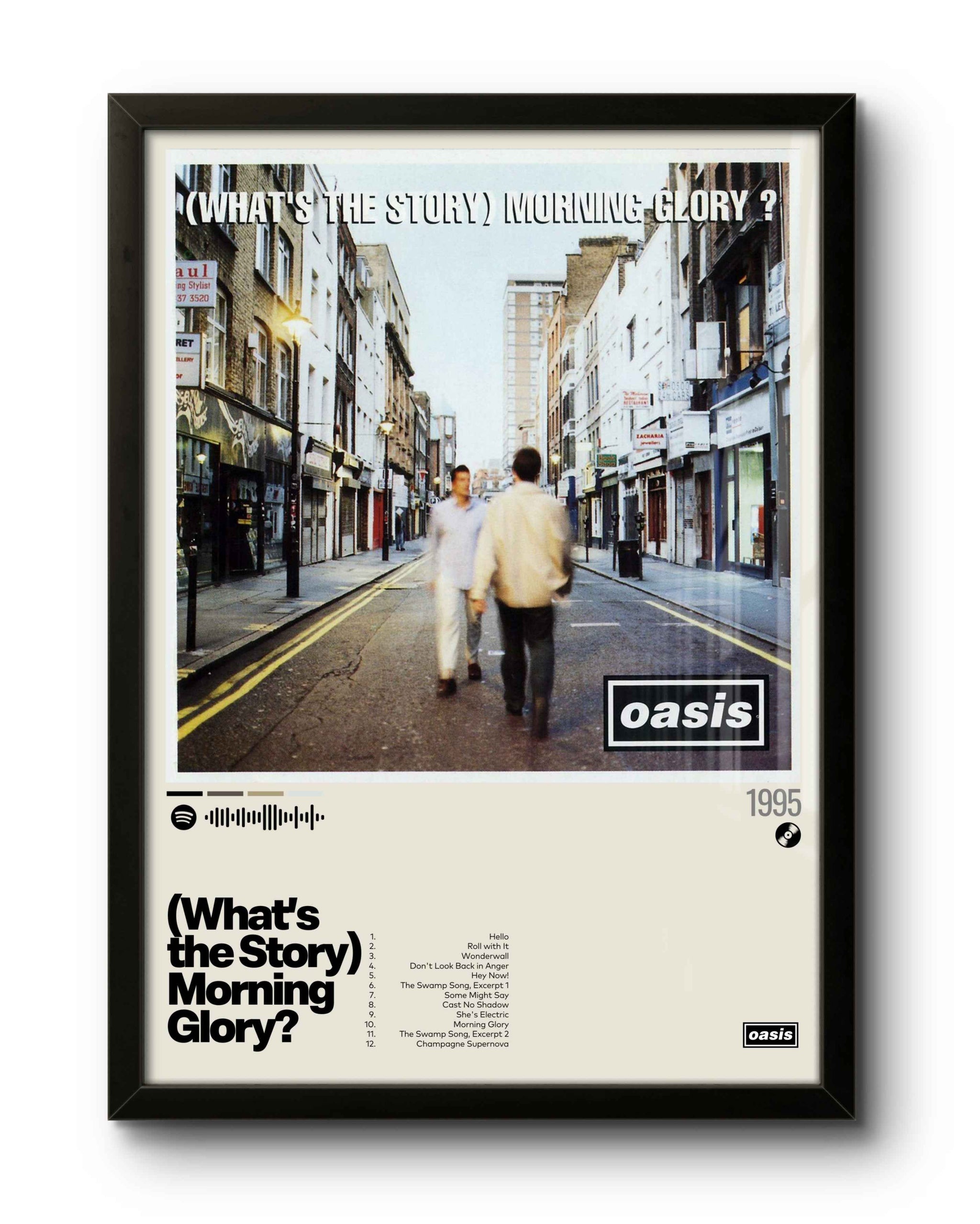 Quadro: (What's the Story) Morning Glory? (1995) by Oasis