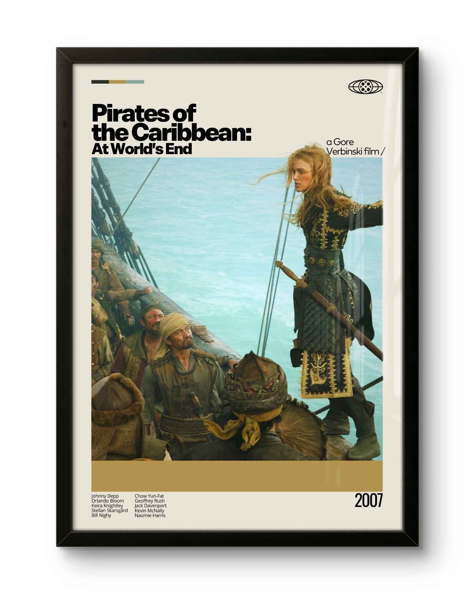 Quadro: Piratas do Caribe: No Fim do Mundo (2007)