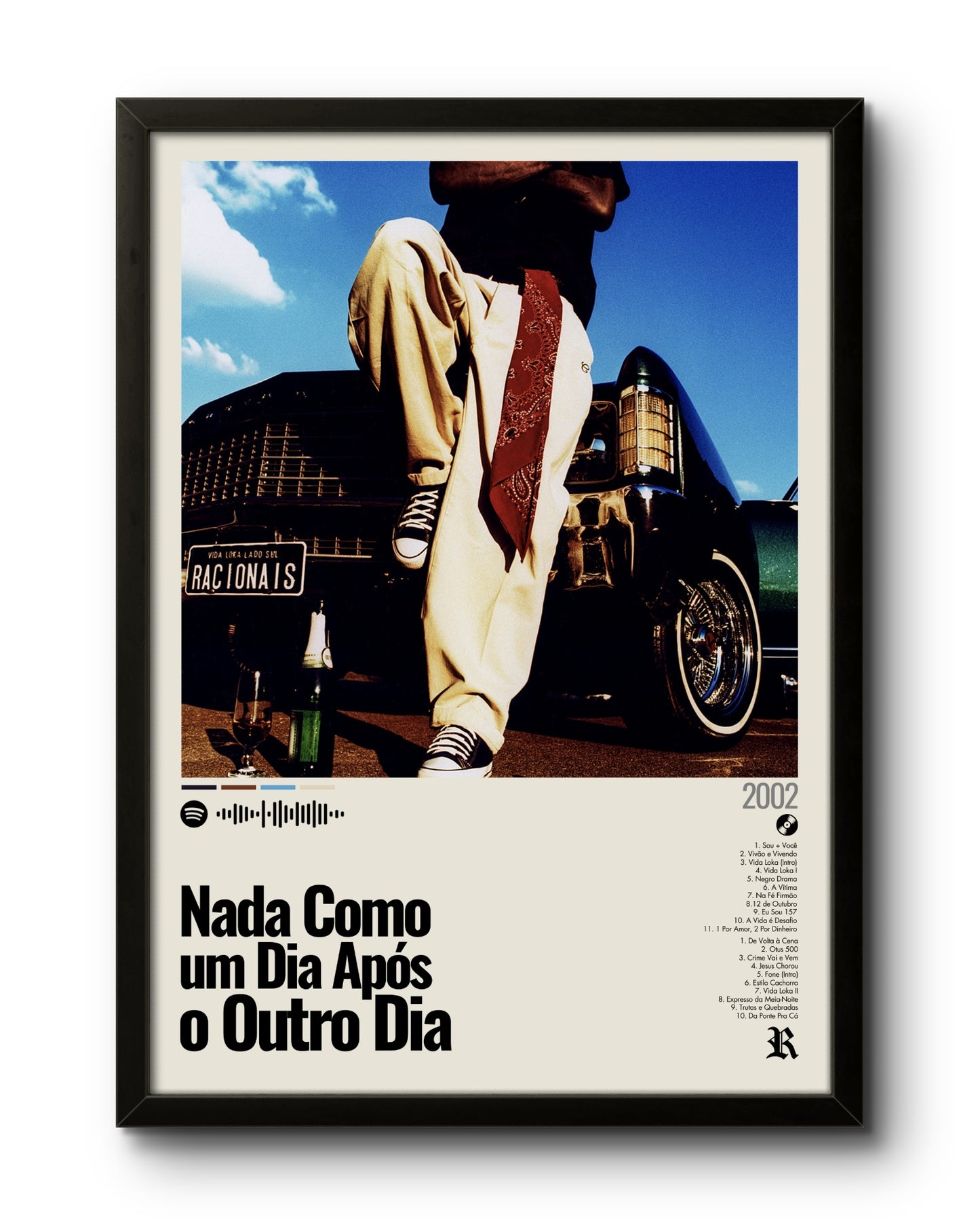 Quadro: Nada como um Dia após o Outro Dia (2002) por Racionais MC's