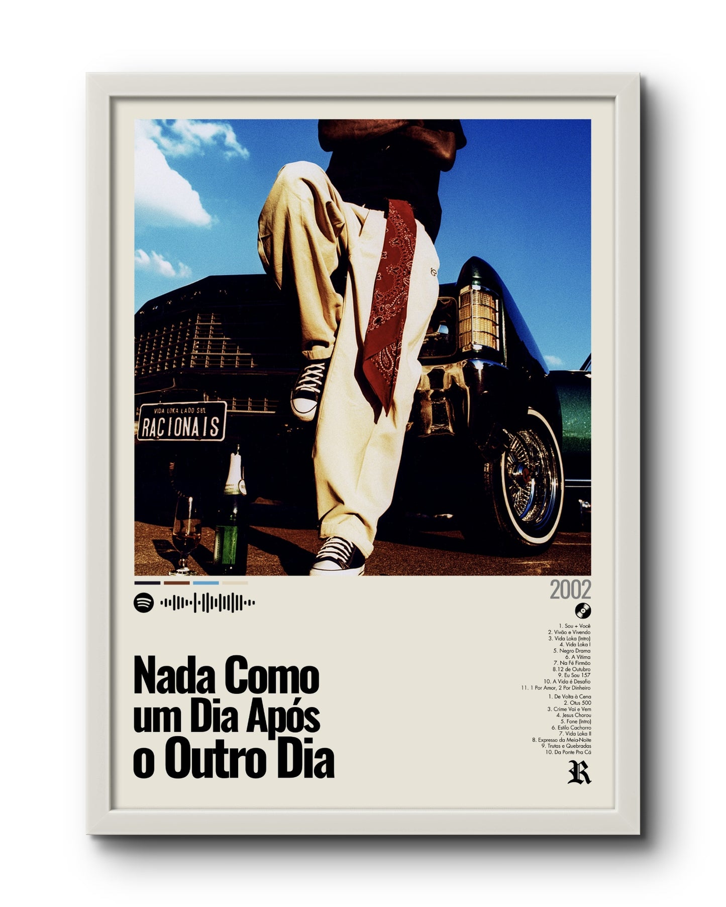 Quadro: Nada como um Dia após o Outro Dia (2002) por Racionais MC's