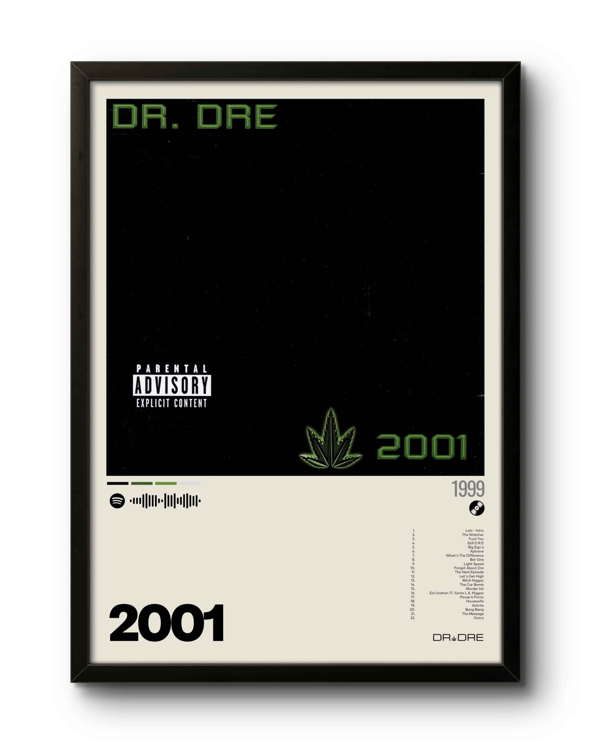 Quadro: 2001 (1999) by Dr. Dre