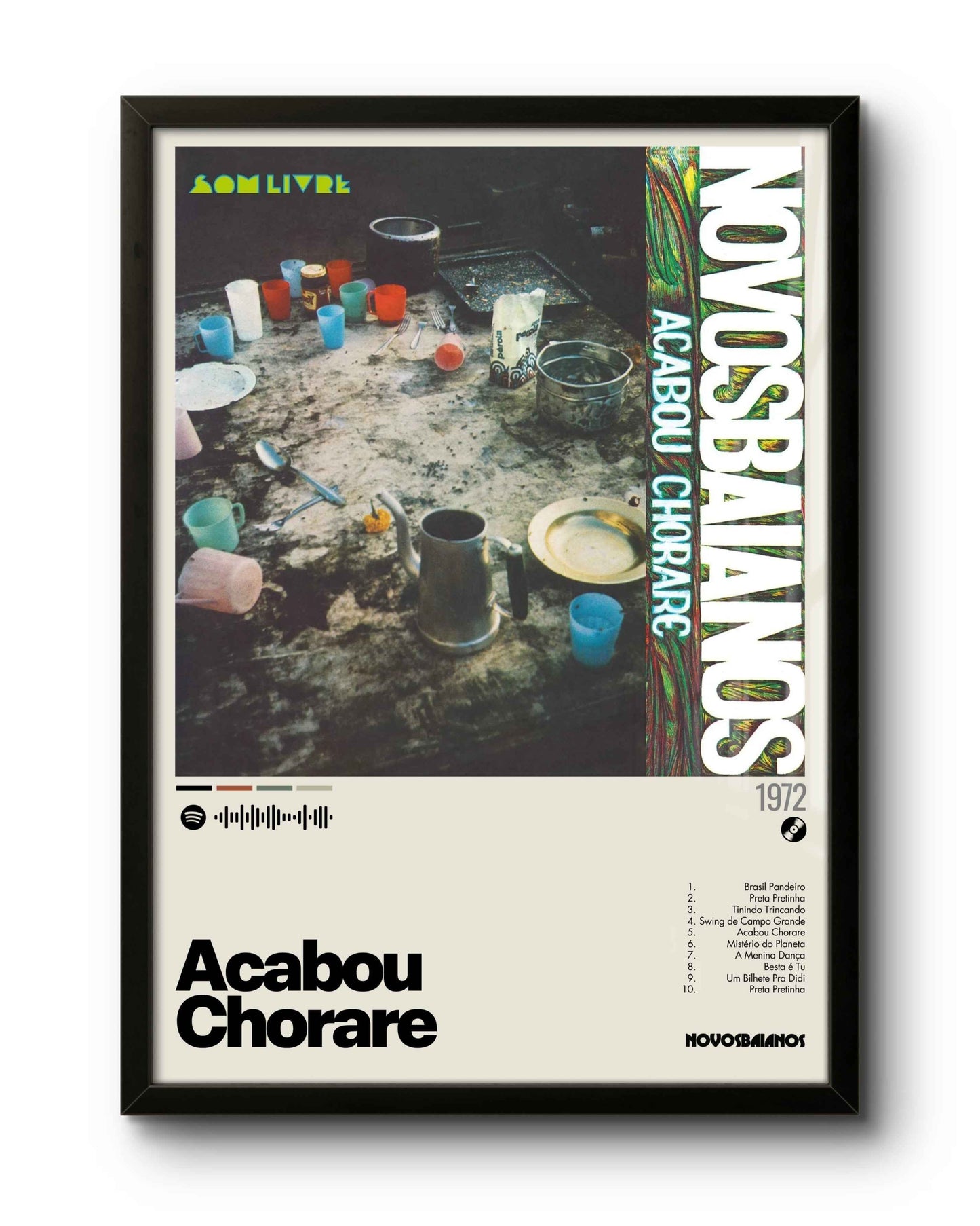 Quadro: Acabou Chorare (1972) por Novos Baianos