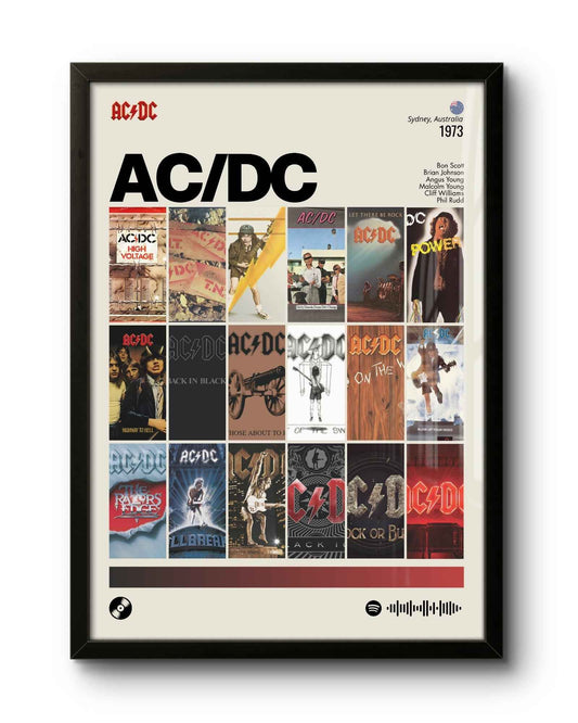 Quadro: AC/DC / Discografia (1973)