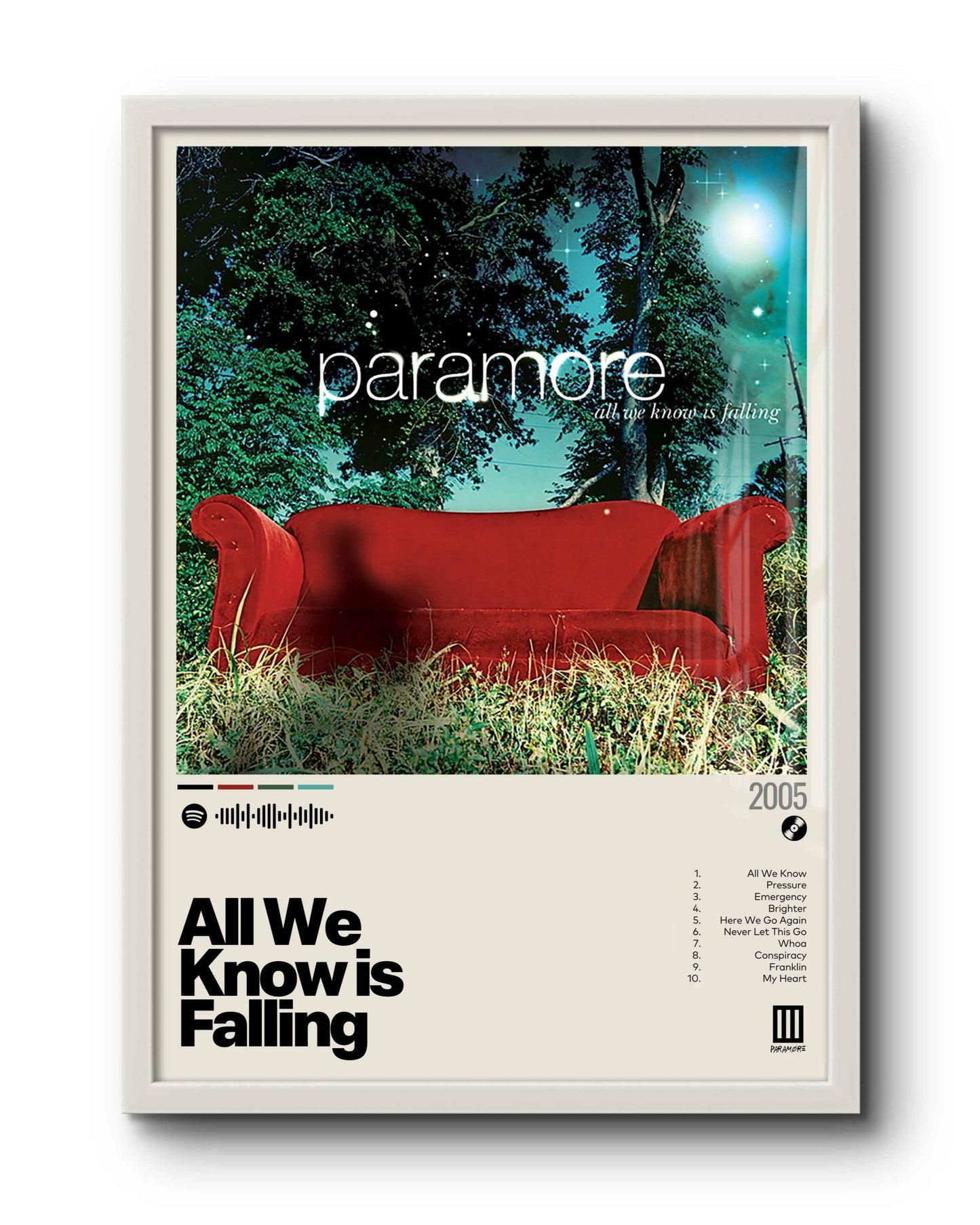Quadro: All We Know is Falling (2005) by Paramore