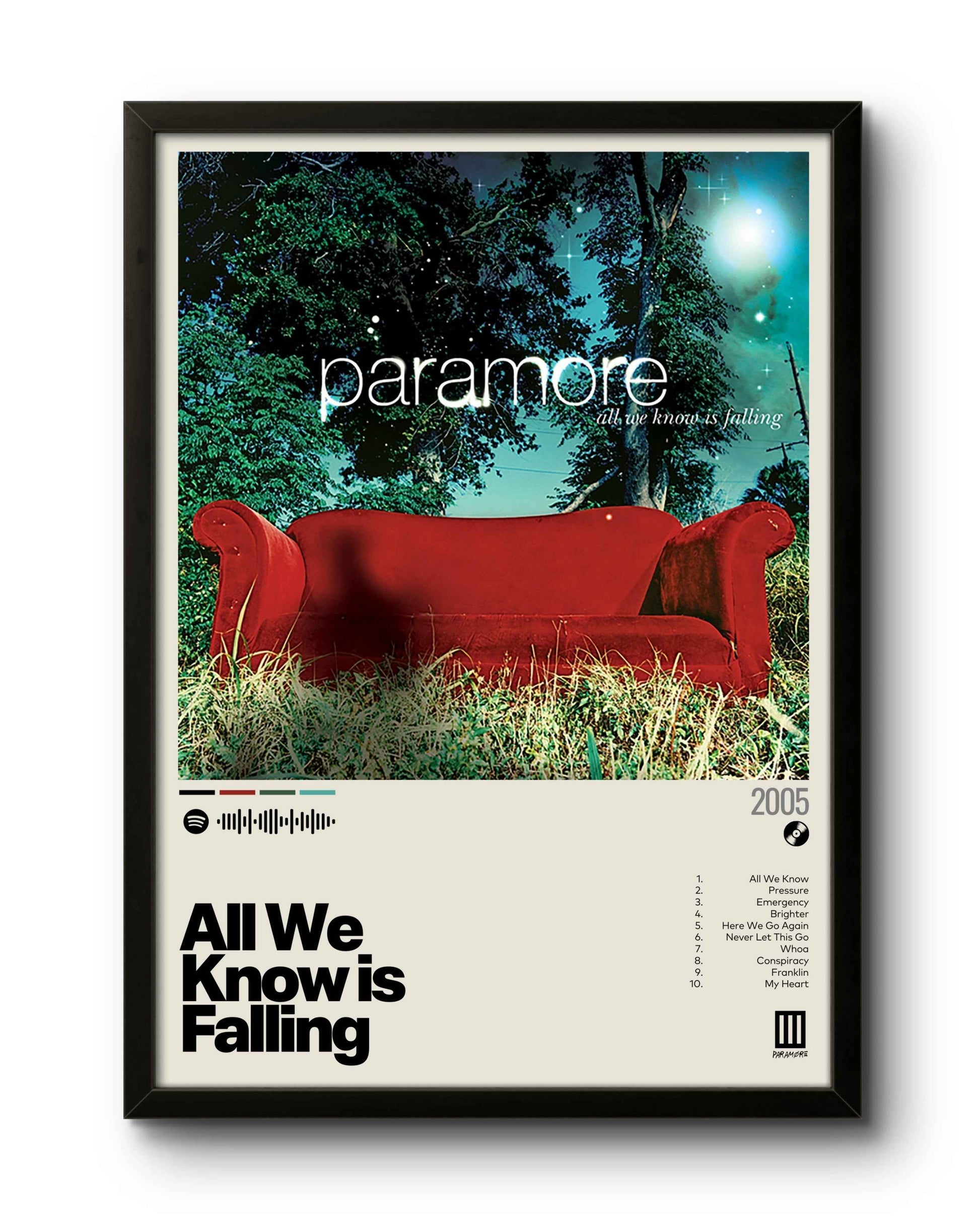 Quadro: All We Know is Falling (2005) by Paramore