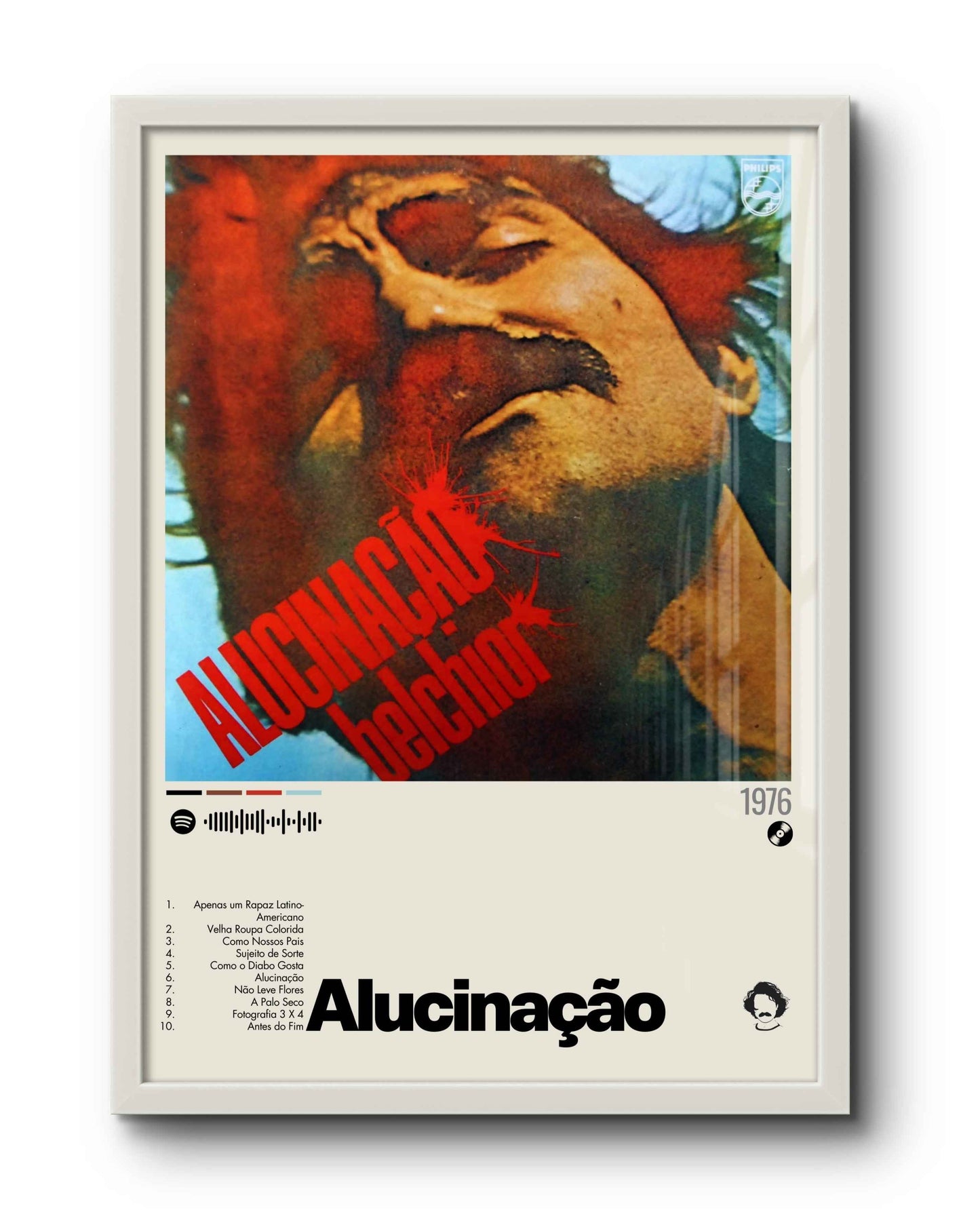 Quadro: Alucinação (1976) por Belchior