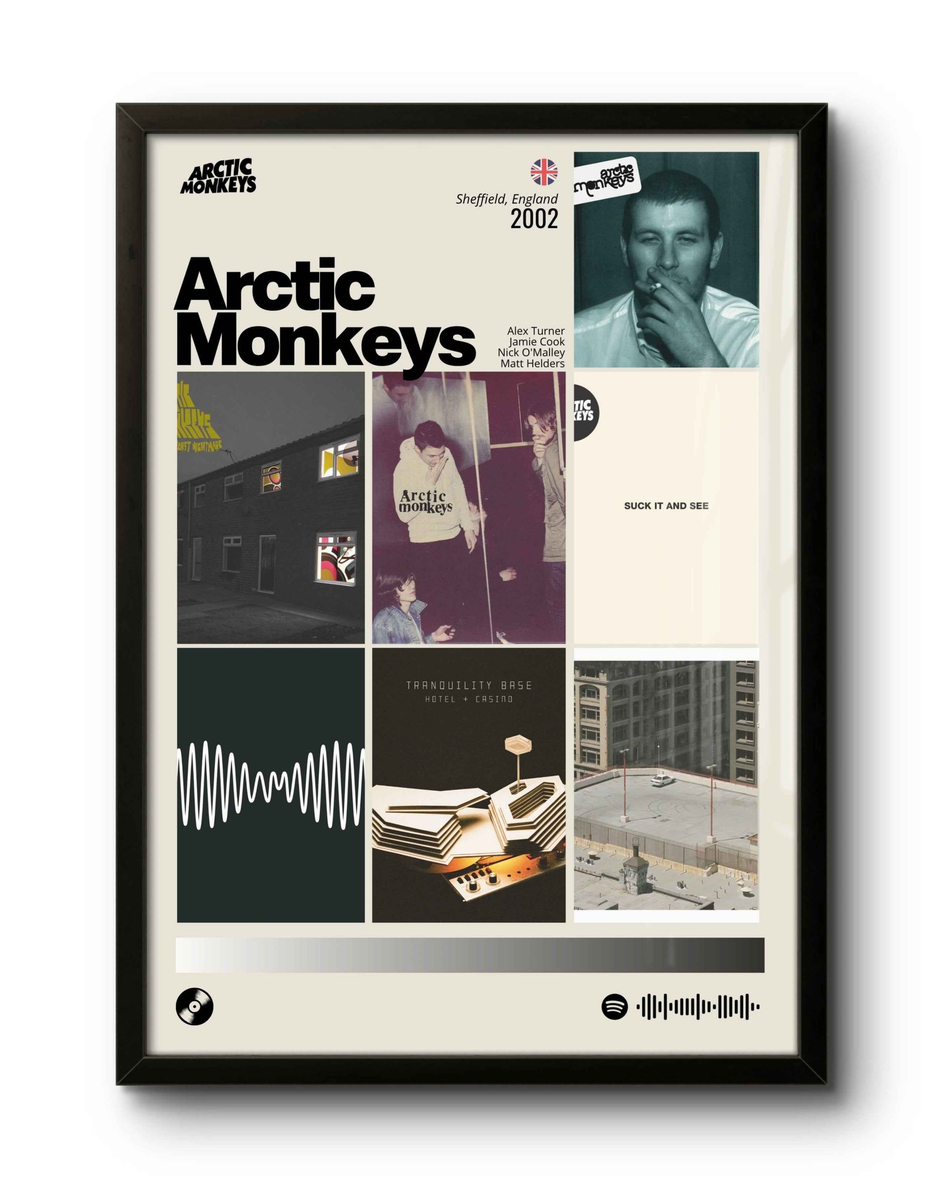 Quadro: Arctic Monkeys / Discografia (2002)