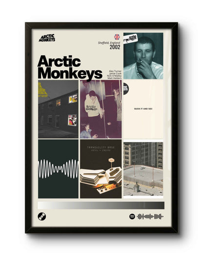 Quadro: Arctic Monkeys / Discografia (2002)