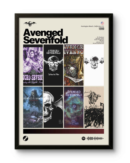 Quadro: Avenged Sevenfold / Discografia (1999)