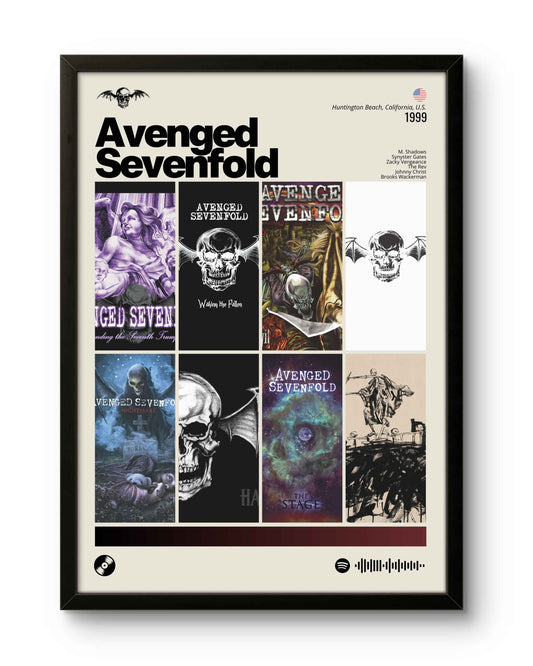 Quadro: Avenged Sevenfold / Discografia (1999)