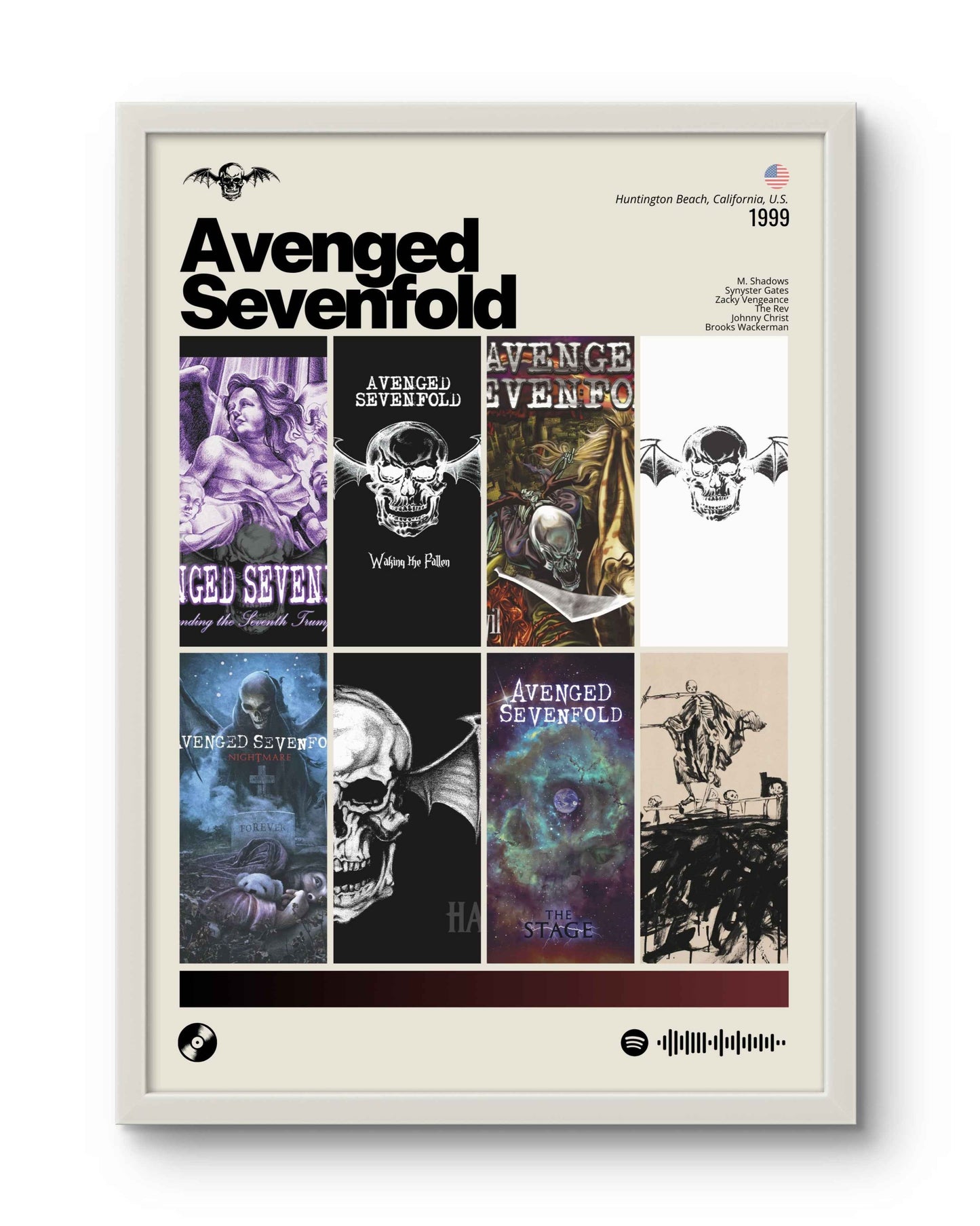 Quadro: Avenged Sevenfold / Discografia (1999)