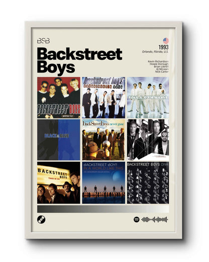 Quadro: Backstreet Boys / Discografia (1993)