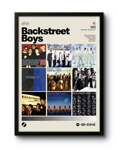 Quadro: Backstreet Boys / Discografia (1993)