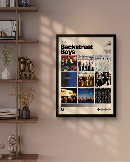 Quadro: Backstreet Boys / Discografia (1993)