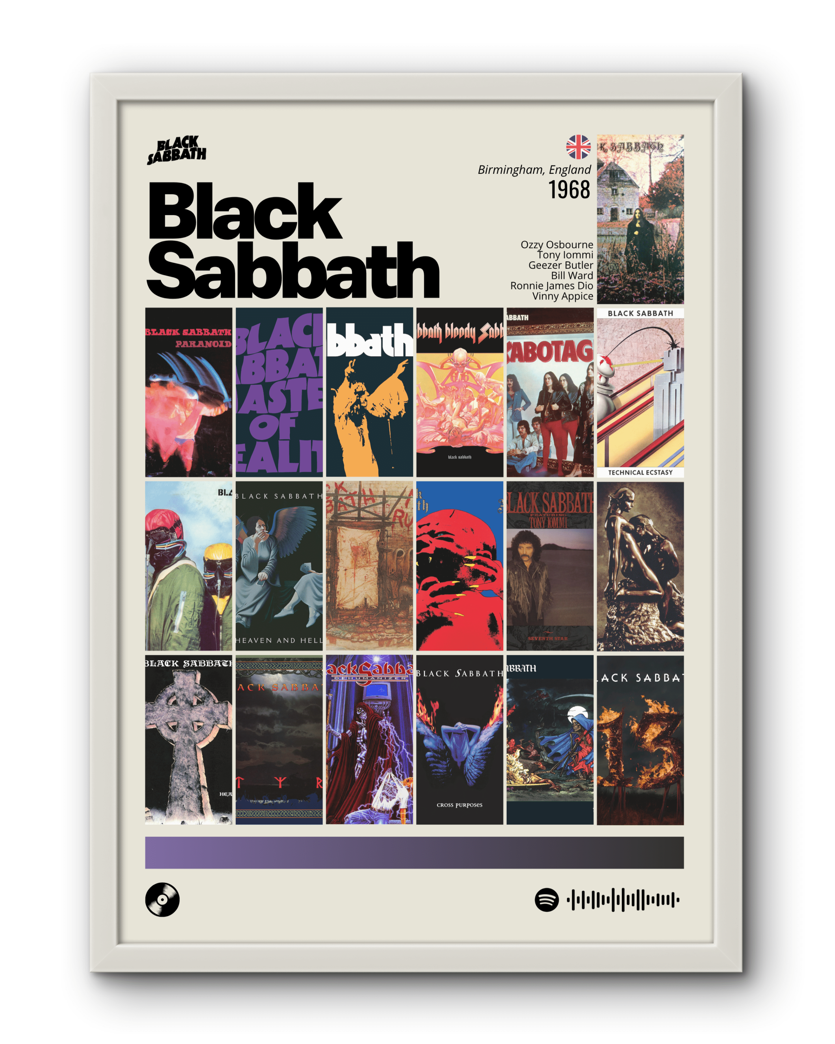 Quadro: Black Sabbath / Discografia (1968) - Quadraê