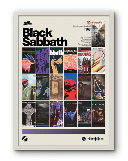 Quadro: Black Sabbath / Discografia (1968) - Quadraê