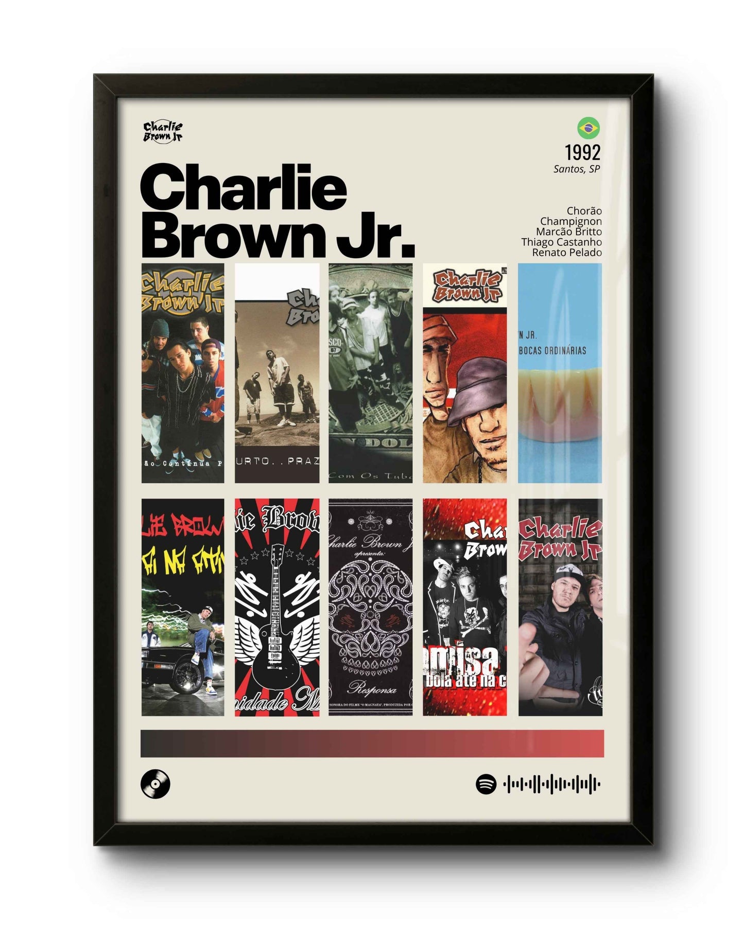 Quadro: Charlie Brown Jr. / Discografia (1992)