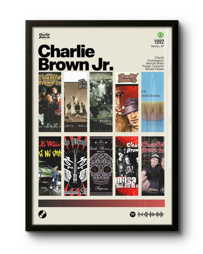 Quadro: Charlie Brown Jr. / Discografia (1992)