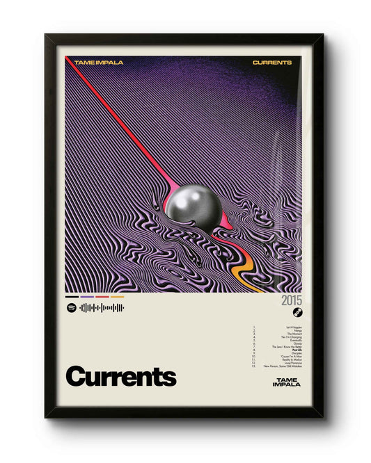 Quadro: Currents (2015) by Tame Impala