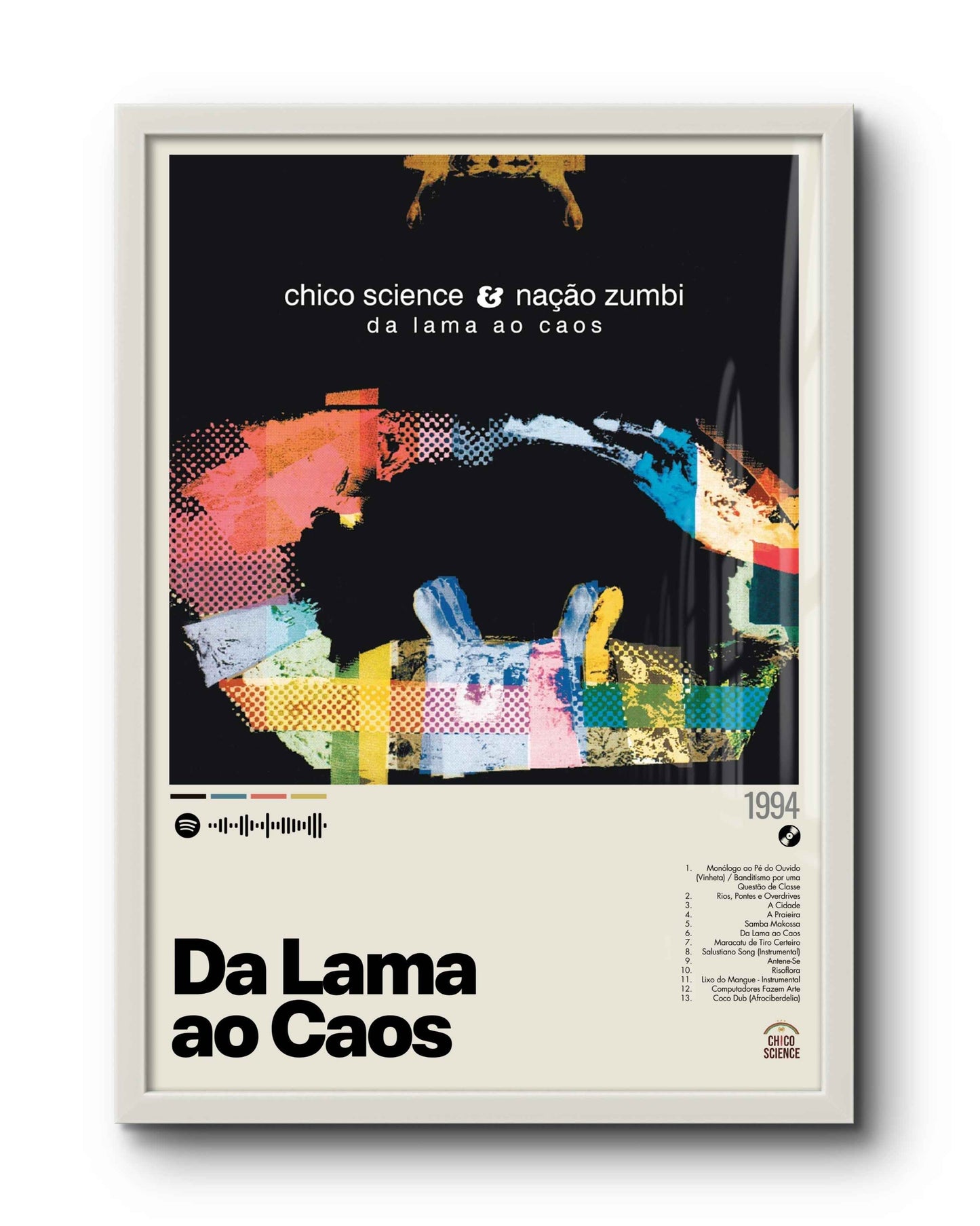 Quadro: Da Lama ao Caos (1994) por Chico Science & Nação Zumbi