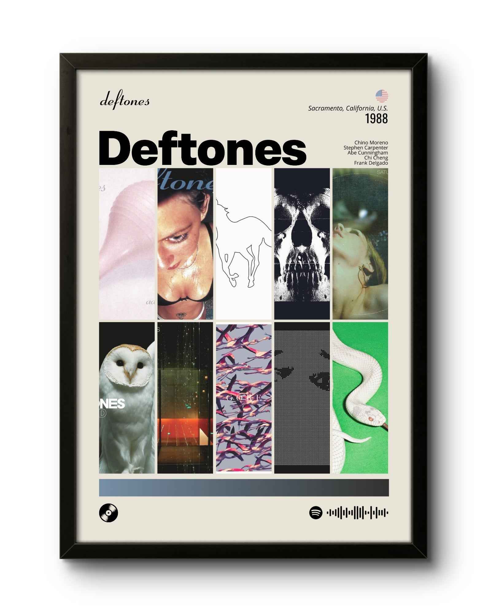 Quadro: Deftones / Discografia (1988)