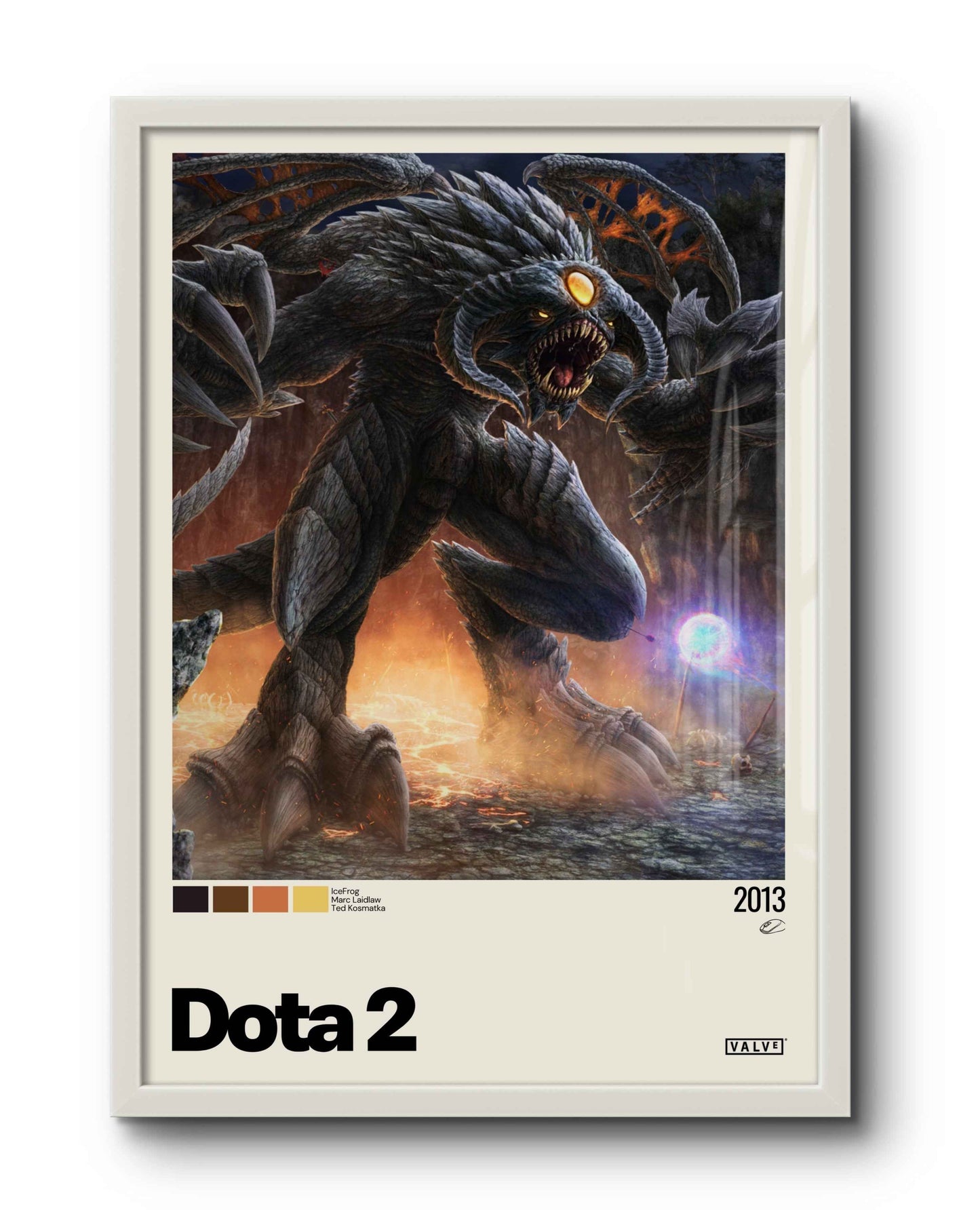 Quadro: Dota 2 (2013)