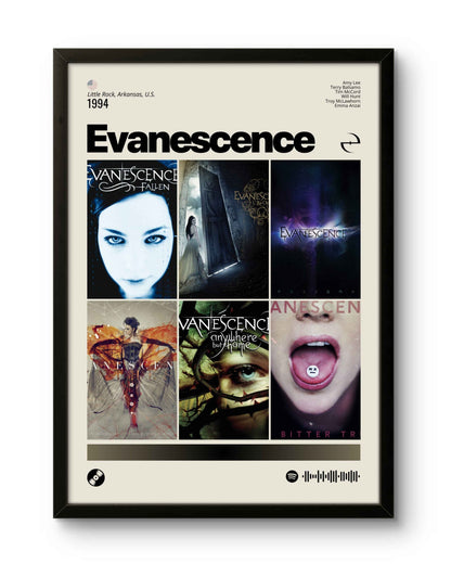 Quadro: Evanescence / Discografia (1994)