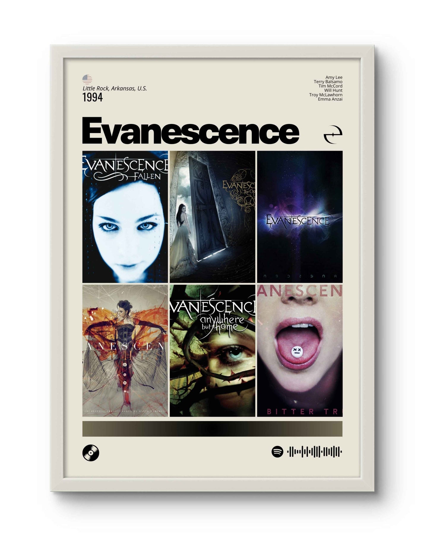 Quadro: Evanescence / Discografia (1994)