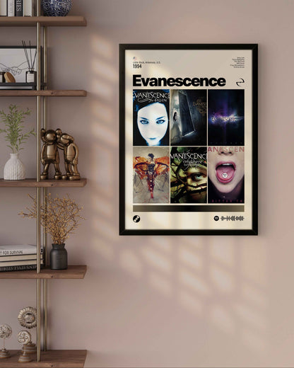 Quadro: Evanescence / Discografia (1994)