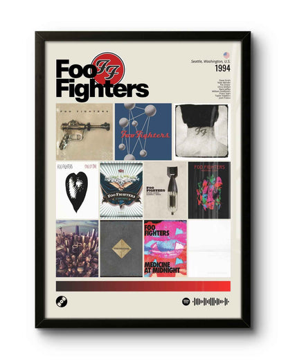 Quadro: Foo Fighters / Discografia (1994)