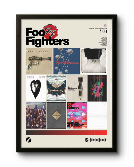 Quadro: Foo Fighters / Discografia (1994)