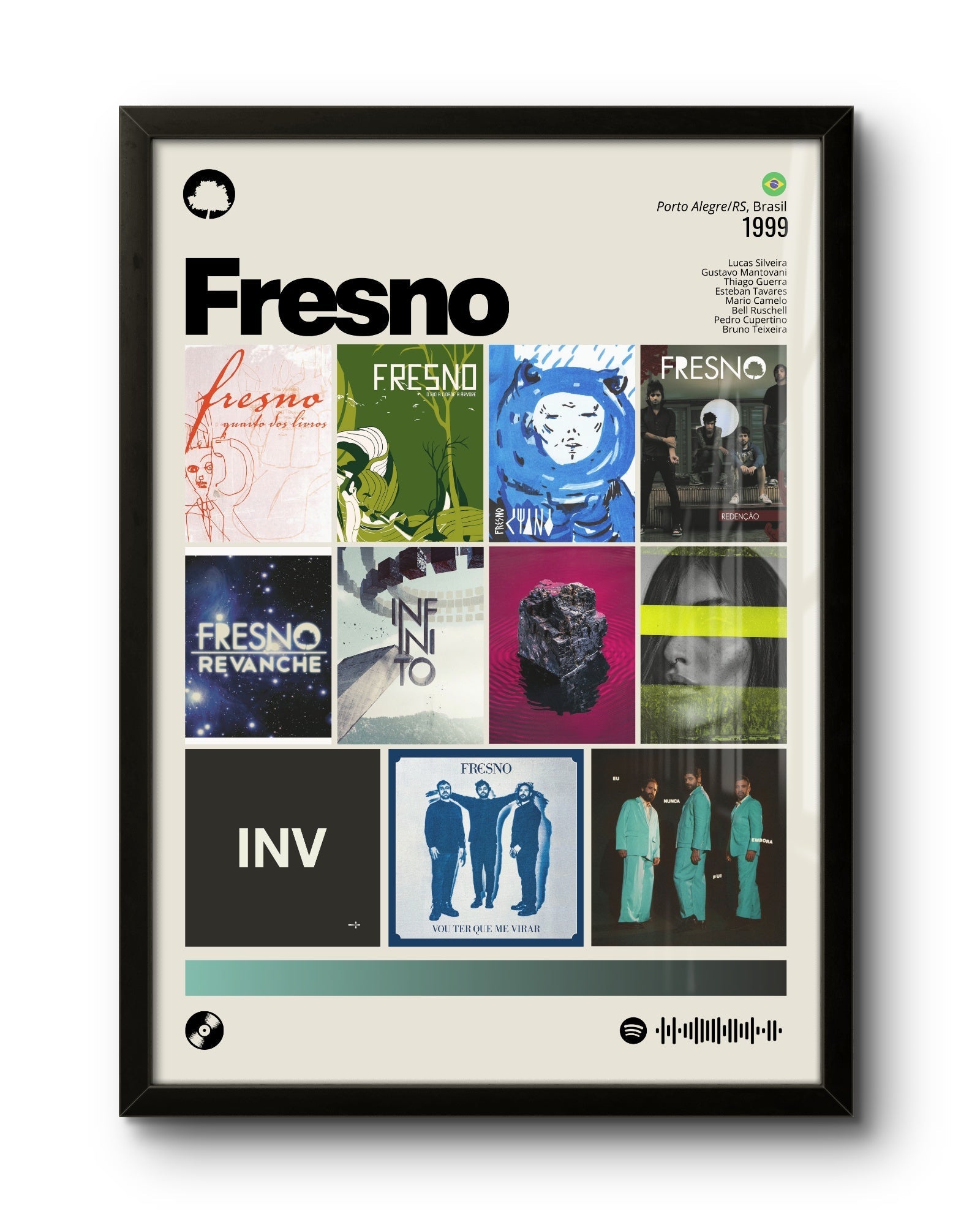 Quadro: Fresno / Discografia (1999) - Quadraê