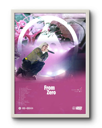 Quadro: From Zero (2024) by Linkin Park