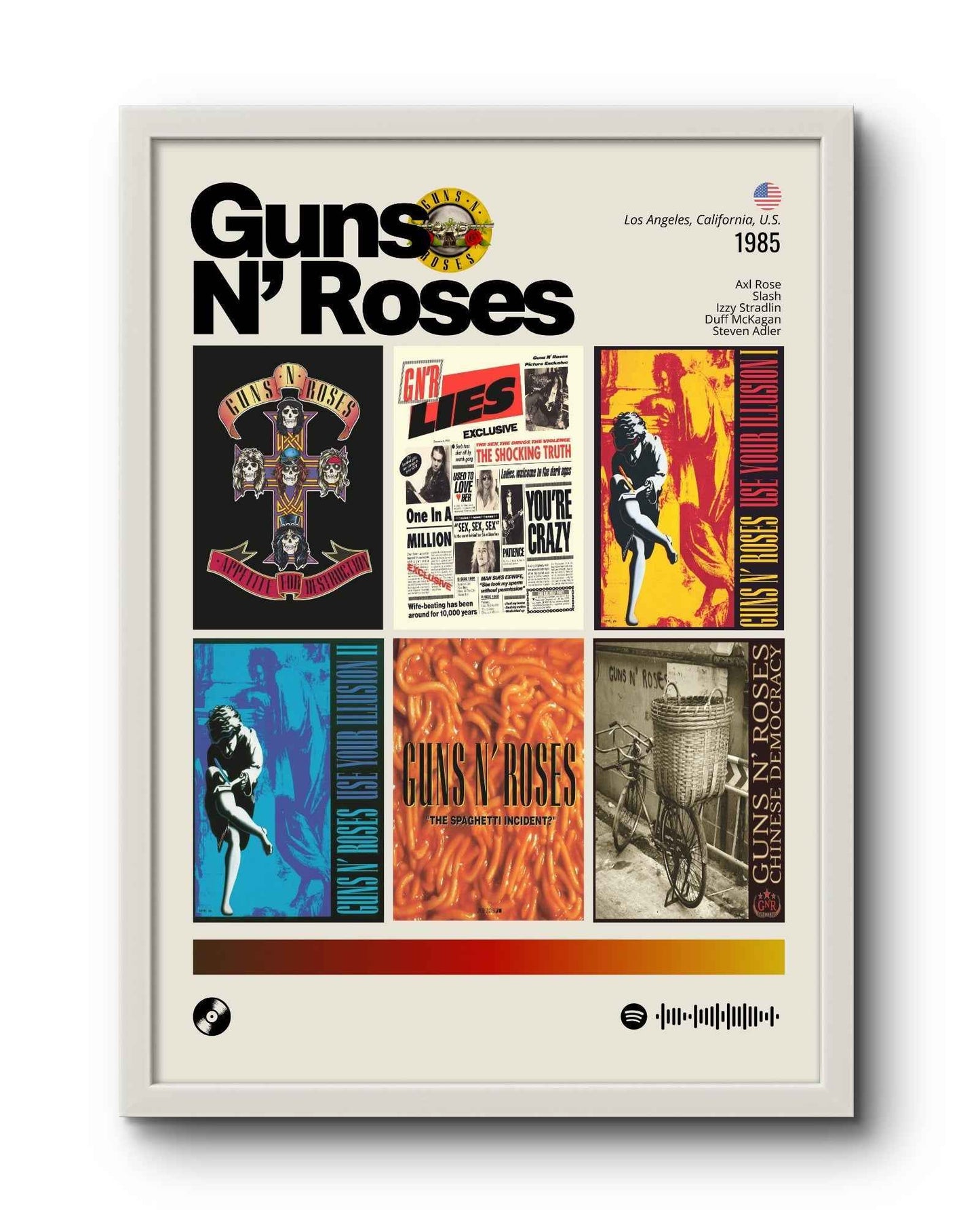Quadro: Guns N' Roses / Discografia (1985)