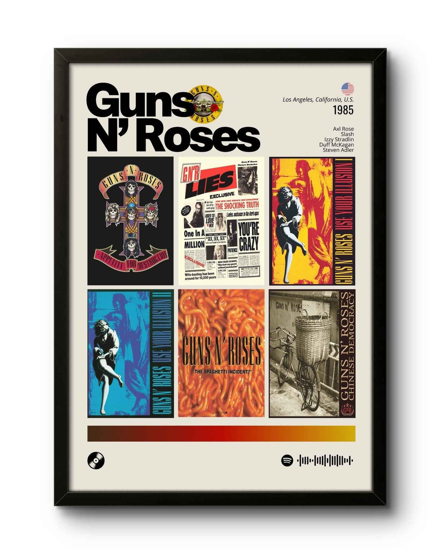 Quadro: Guns N' Roses / Discografia (1985)