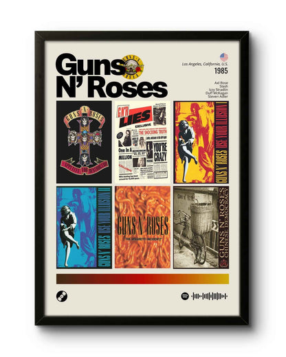 Quadro: Guns N' Roses / Discografia (1985)