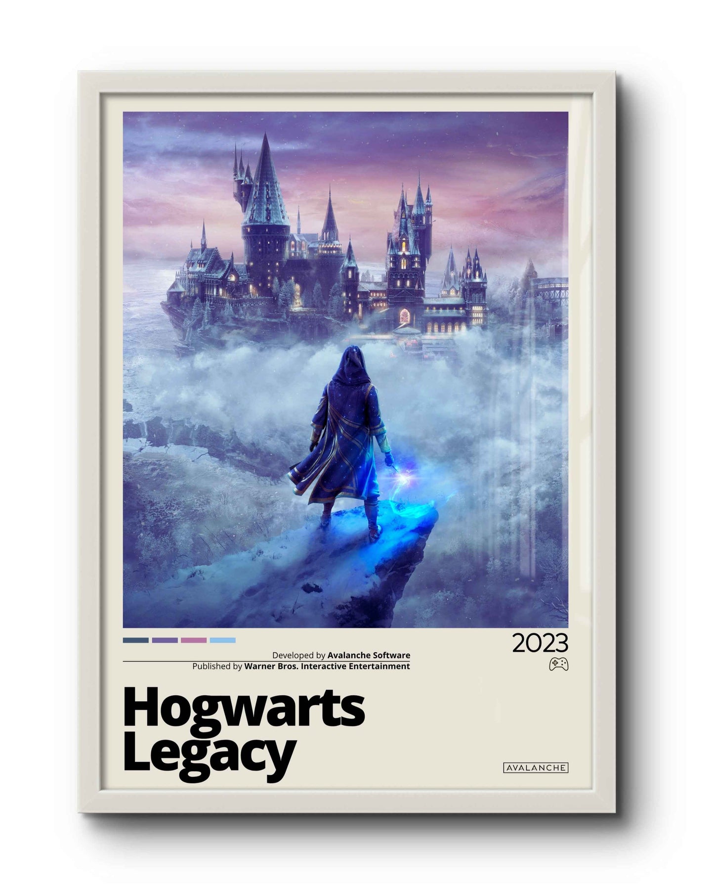 Quadro: Hogwarts Legacy (2023)