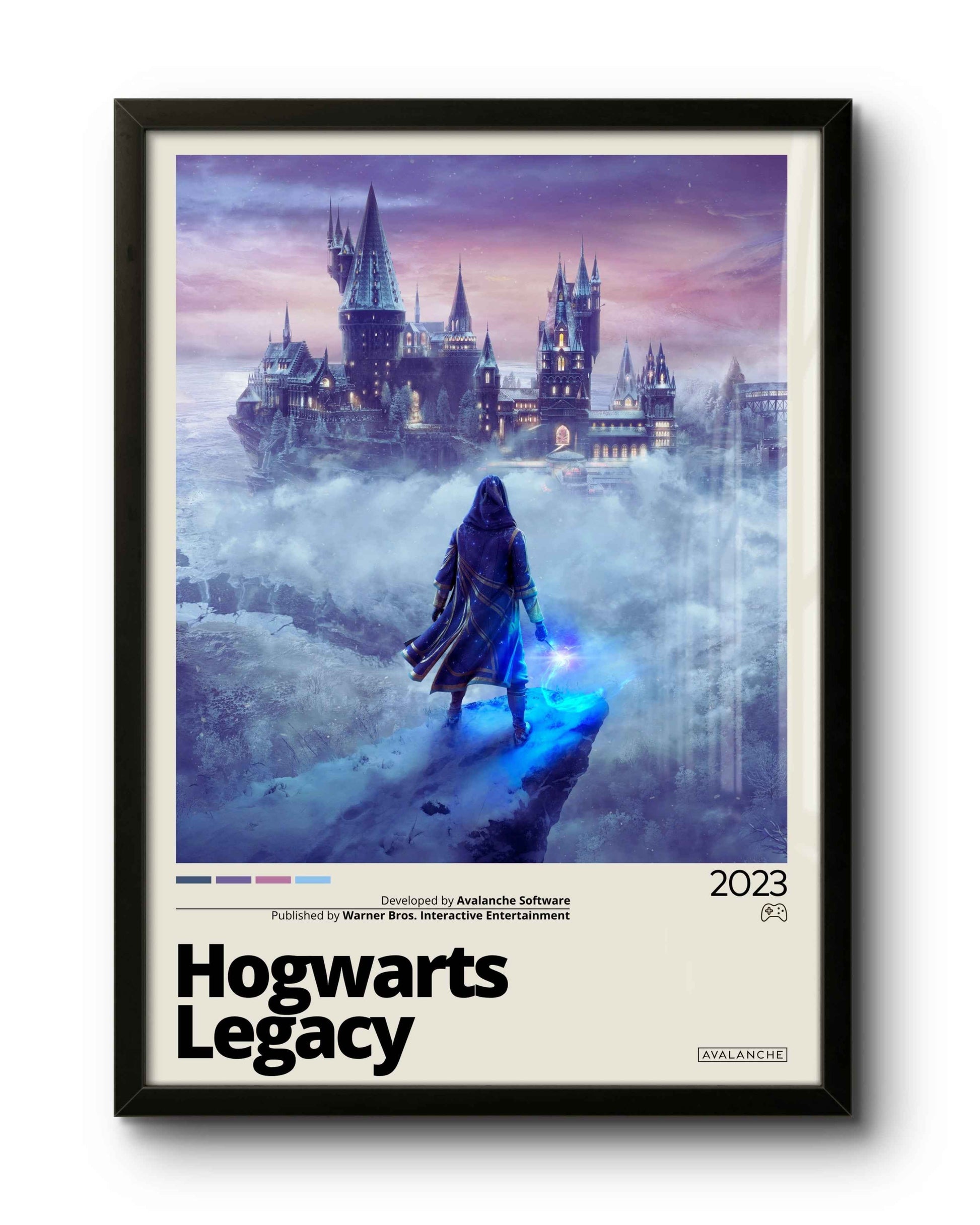 Quadro: Hogwarts Legacy (2023)